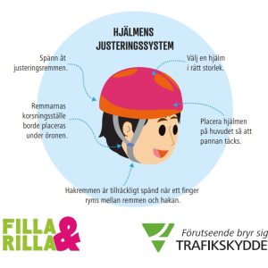 Filla&Rilla -kontroll och justering av hjälmen